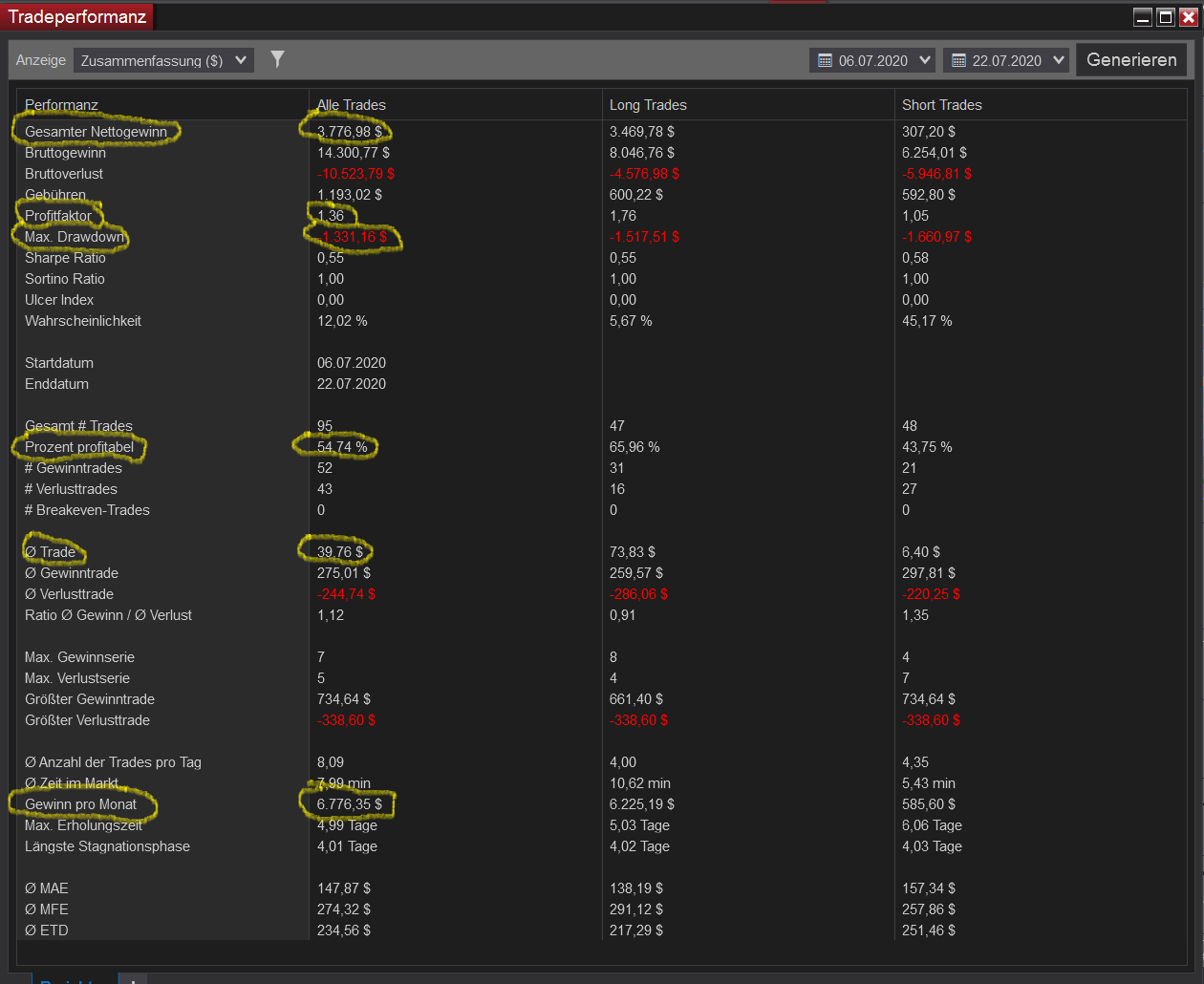 trading performance felix trading performance felix macdbb secrets